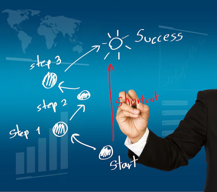 Đào tạo quy trình triển khai phương pháp SCAMPER