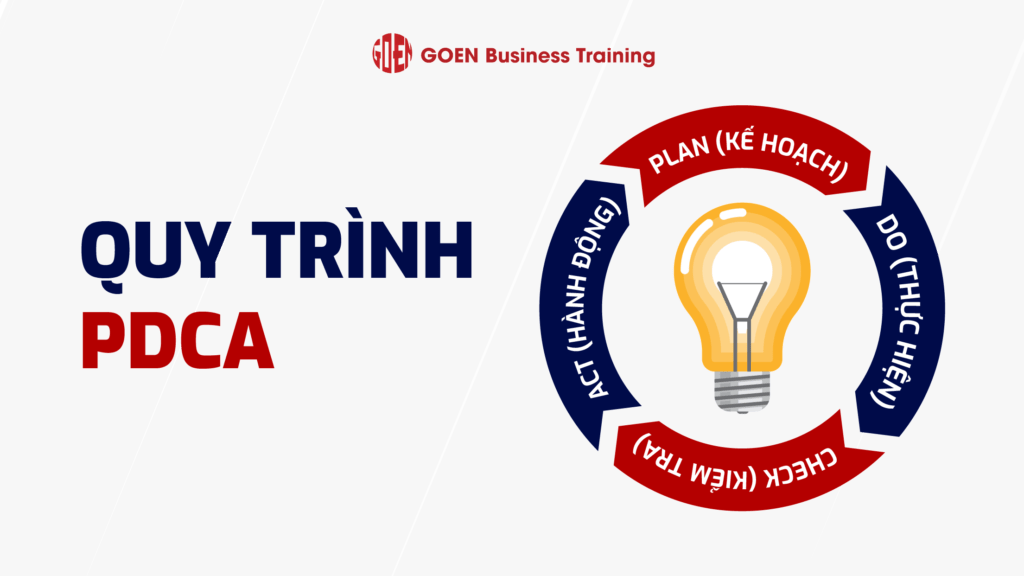 Quy Trình Xác Định và Khắc Phục CSF Yếu Nhất